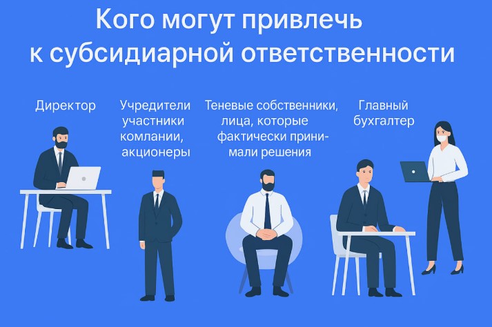 Субсидиарная ответственность: когда она применяется и кому помогает